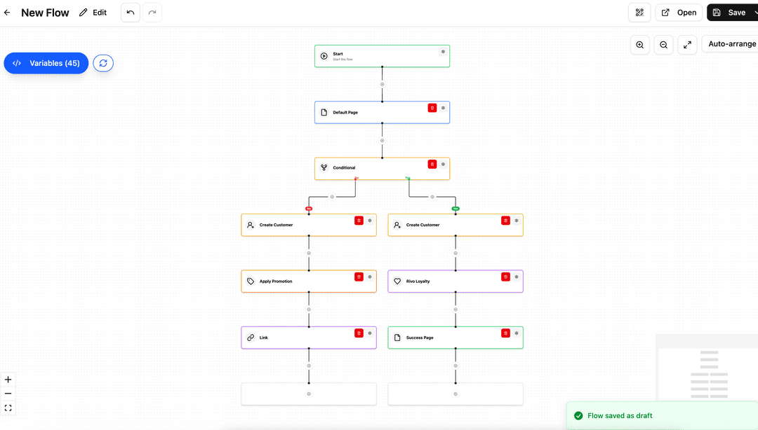 Automated follow-up sequence configuration